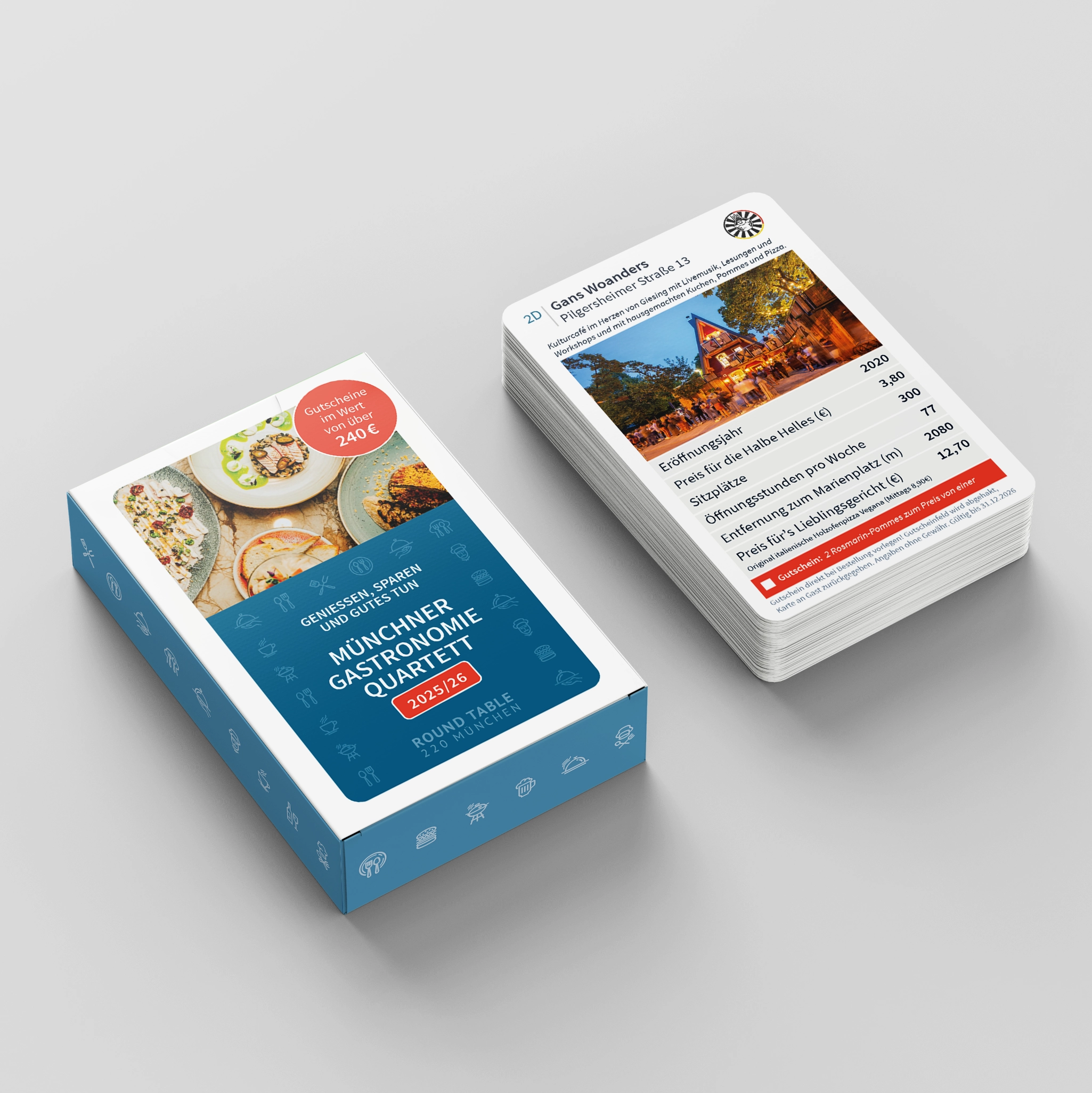 Münchner Gastronomiequartett 2025/26 – Bild 4