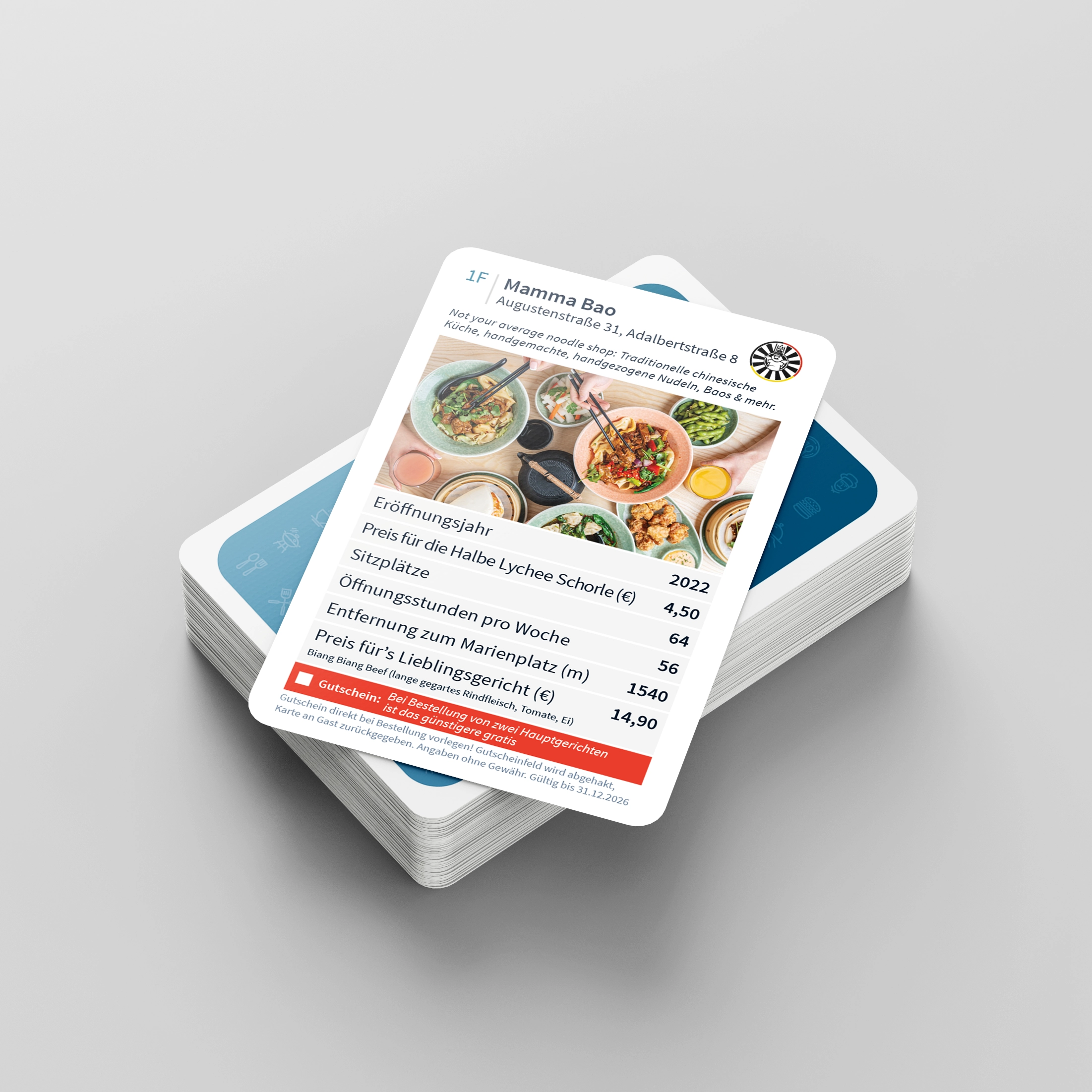 Münchner Gastronomiequartett 2025/26 – Bild 3